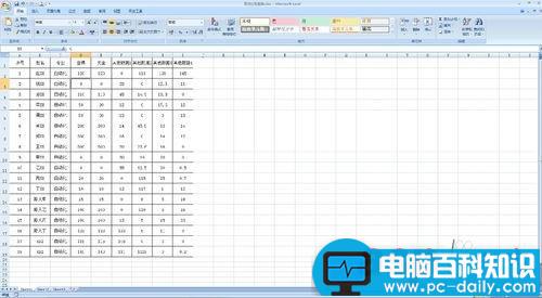 excel如何设置让单元格中的零不显示