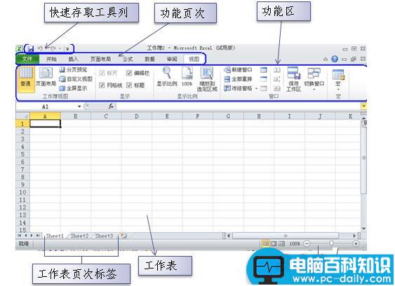 Excel2010工作界面图文使用说明