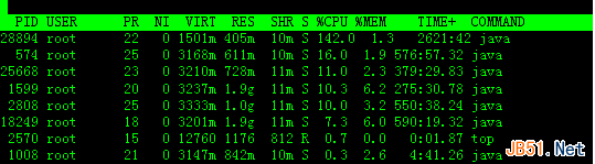 top命令,linux