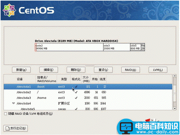 centos,硬盘分区