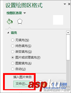 Excel教程 制作四象限图方法