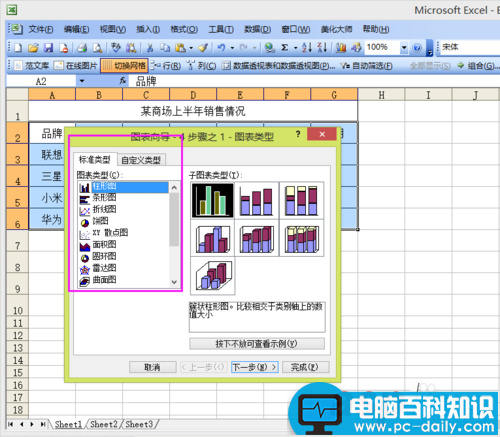 Excel如何制作一个数据图表?