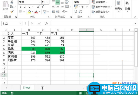 Excel2013教程 如何显示某数字范围的单元格