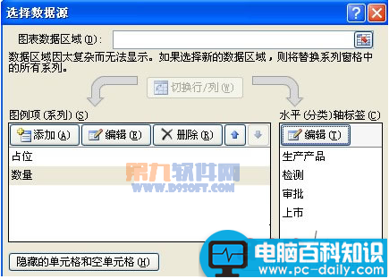 Excel教程 如何制作漏斗图