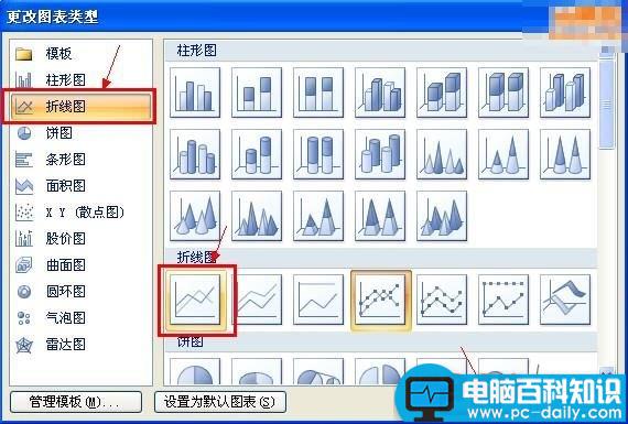 Excel怎么制作柱状折线图