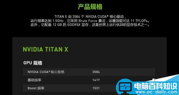 国行,TITANX,NVIDIA