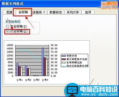 Excel怎么制作柱状折线图