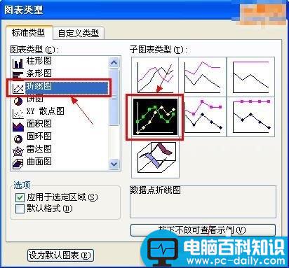 Excel怎么制作柱状折线图