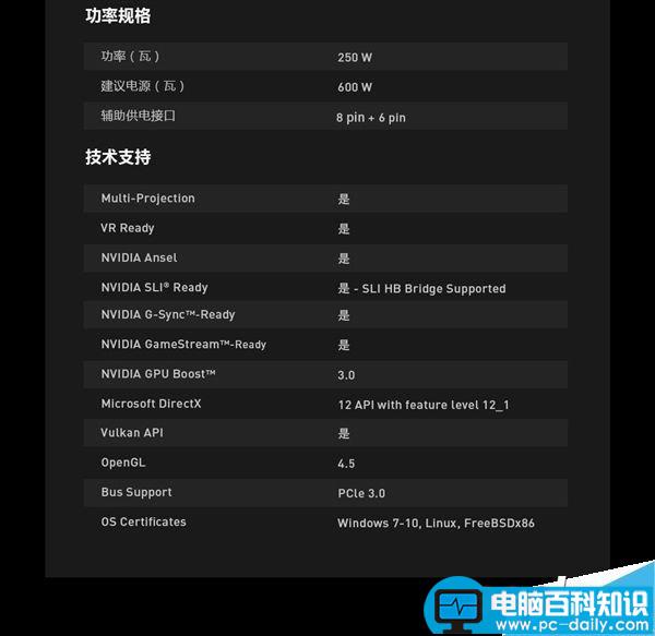 国行,TITANX,NVIDIA