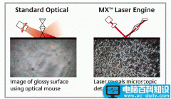光电鼠标和激光鼠标的区别在哪里
