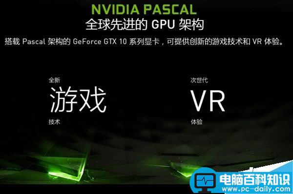 国行,TITANX,NVIDIA