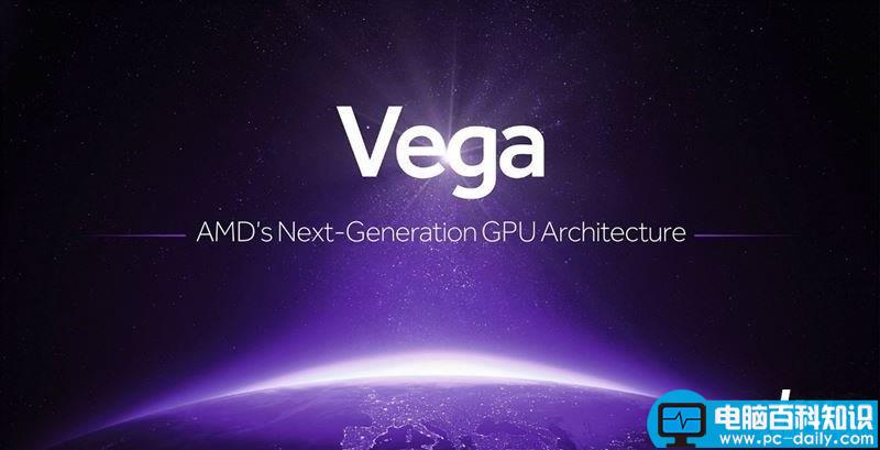 GTX1070,GTX1080,AMD,Radeon,Vega64,evga水冷版,Vega显卡评测