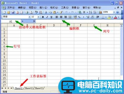 在Excel输入身份证的技巧