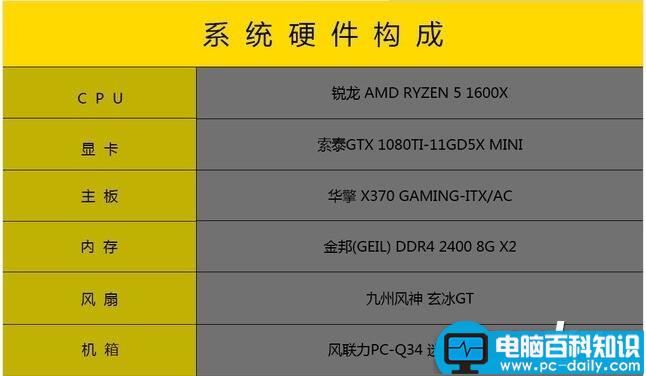 索泰1080Ti,GTX1080Ti,索泰GTX1080Ti评测