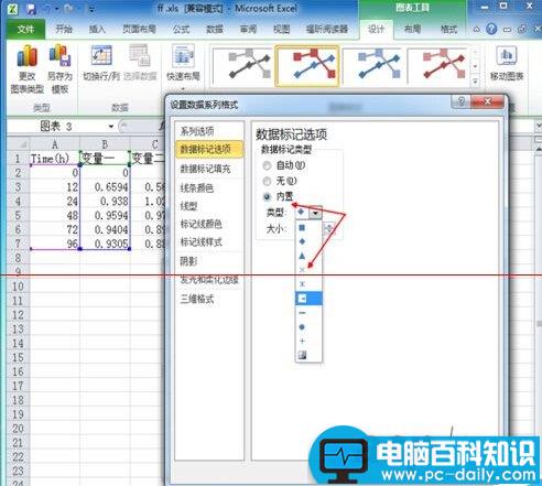 Excel2010双坐标图表怎么做的美观有直接？