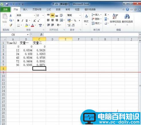 Excel2010双坐标图表怎么做的美观有直接？