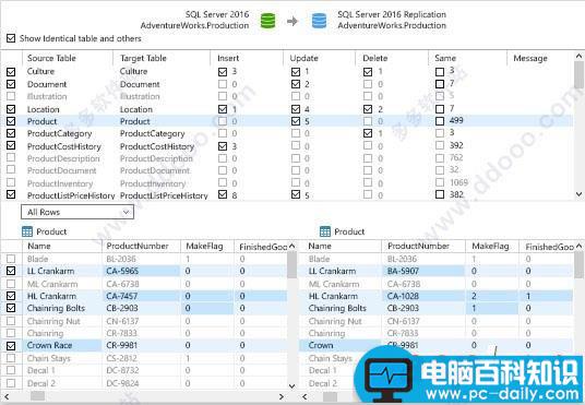 Navicat,Premium,注册码,navicatpremium破解版