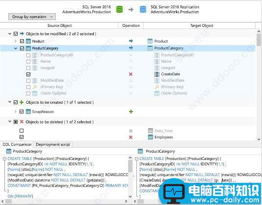 Navicat,Premium,注册码,navicatpremium破解版