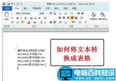 word或csv文件转换成excel的方法