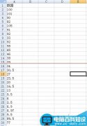 EXCEL怎么设置隔5个数就取最大值？