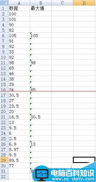 EXCEL怎么设置隔5个数就取最大值？