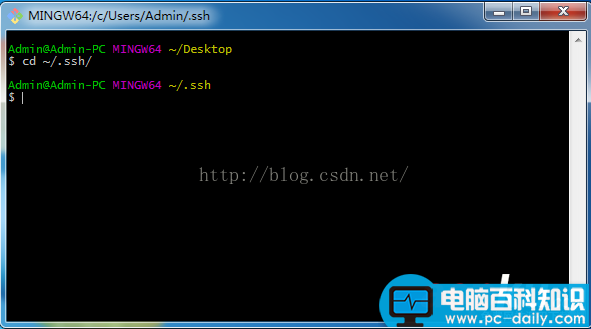 Git,SSH,Key