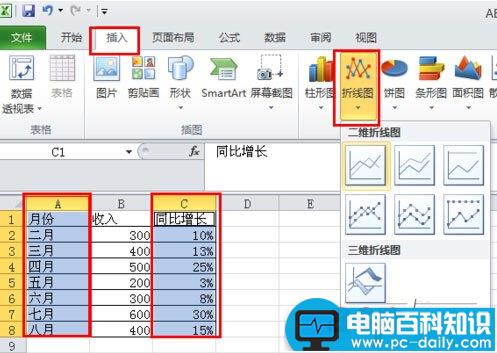 excel2010教程之图表制作折线图