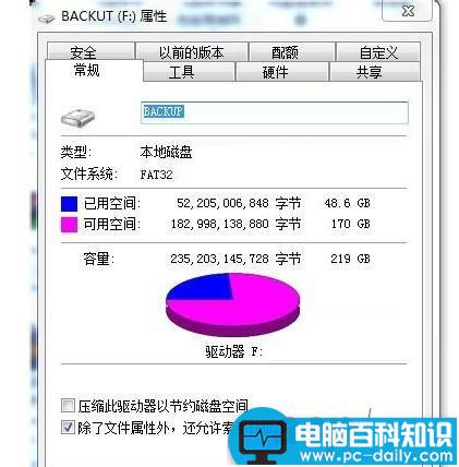 fat32转ntfs命令,win7,fat32转换ntfs命令