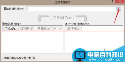 excel怎么作图及改变坐标值取值范围？