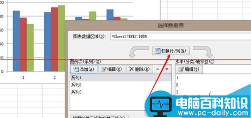 excel怎么作图及改变坐标值取值范围？