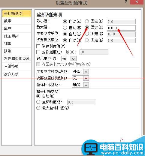 excel怎么作图及改变坐标值取值范围？