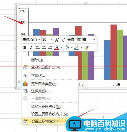 excel怎么作图及改变坐标值取值范围？