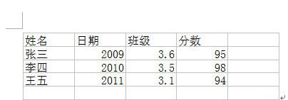 excel表格导入word方法汇总