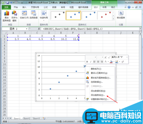 Excel表格回归直线怎么制作