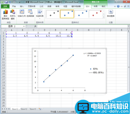 Excel表格回归直线怎么制作