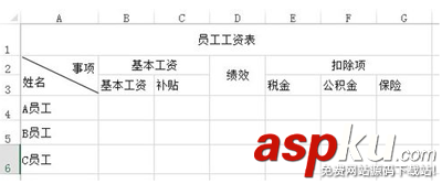 Excel表格制作的基本方法