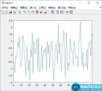 Matlab中坐标轴中的网格怎么显示或隐藏?