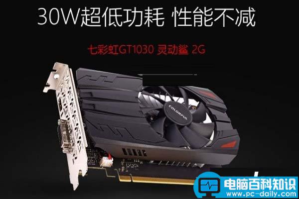 GTX1030,显卡,性能