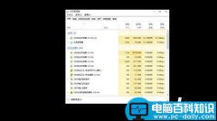 系统升级为Win10后卸载AutoCAD 2012黑屏的解决方法