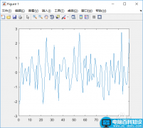 Matlab作图后怎么修改坐标轴标注?