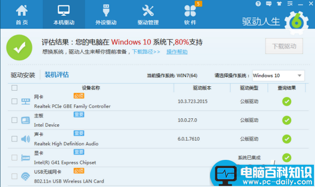 驱动人生评估电脑不是100%支持win10系统的详细解决教程