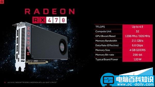 AMD,北极星,Radeon,RX470