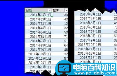 Excel2016的预测工作表forecast该怎么使用?