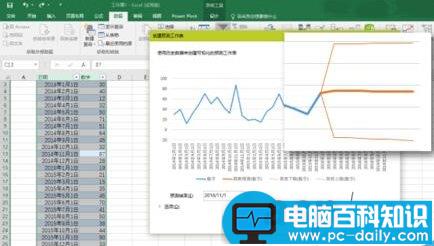 Excel2016的预测工作表forecast该怎么使用?