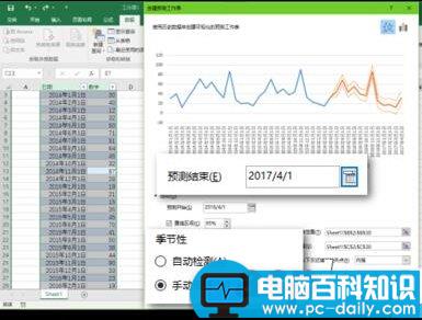 Excel2016的预测工作表forecast该怎么使用?