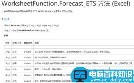 Excel2016的预测工作表forecast该怎么使用?