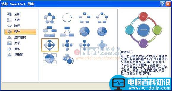 Word2007新工具“SmartArt”介绍