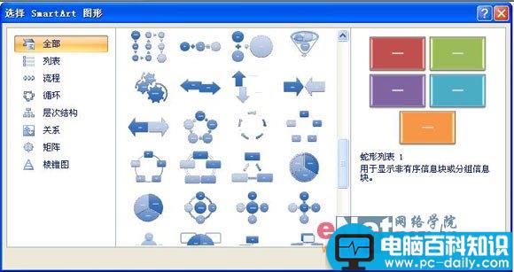 Word2007新工具“SmartArt”介绍