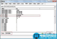 Win7应该怎么利用SpeedFan控制CPU风扇转速