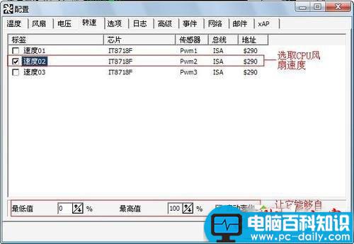 电风扇转速控制系统,SpeedFan怎么控制CPU风扇转速